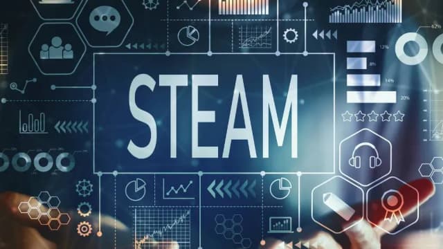 Jak zapłacić BLIK-iem na Steam? Prosty sposób na szybkie płatności Jak zapłacić BLIK-iem na Steam? Prosty sposób na szybkie płatności